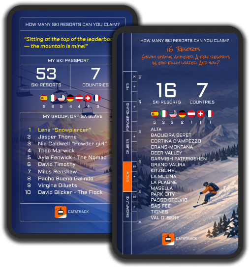Two iPhones showing Catatrack share cards with ski passport and leaderboard graphics