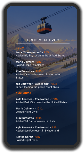 Catatrack Groups Activity feed showing Today and Yesterday resort updates